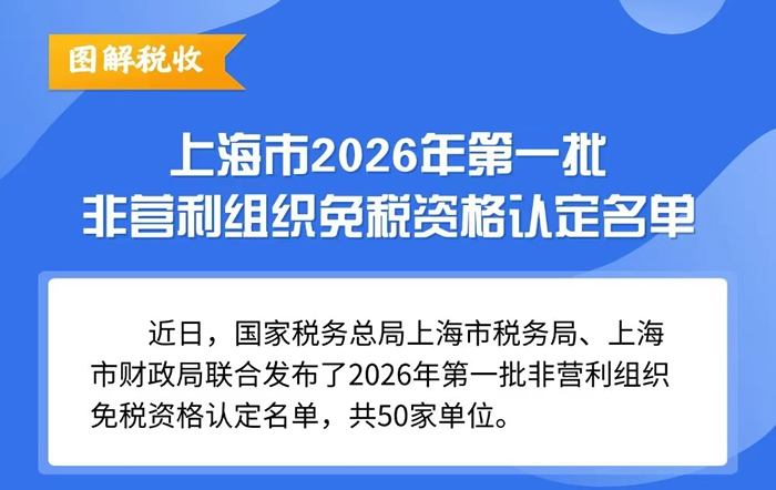 图解税收：上海市2026年第一批非营利组织免税资格认定名单
